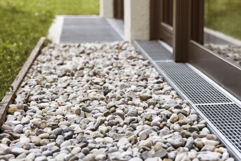 Surface Water Control in Birmingham, AL