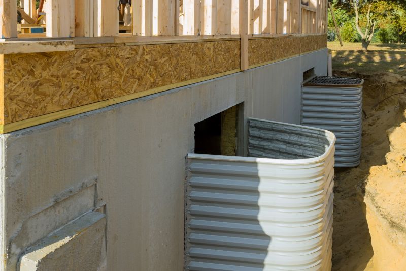 Window Wells Covers Installation